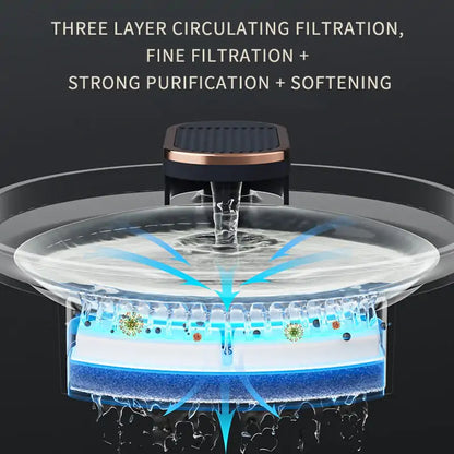 Automatic Pet Water Fountain