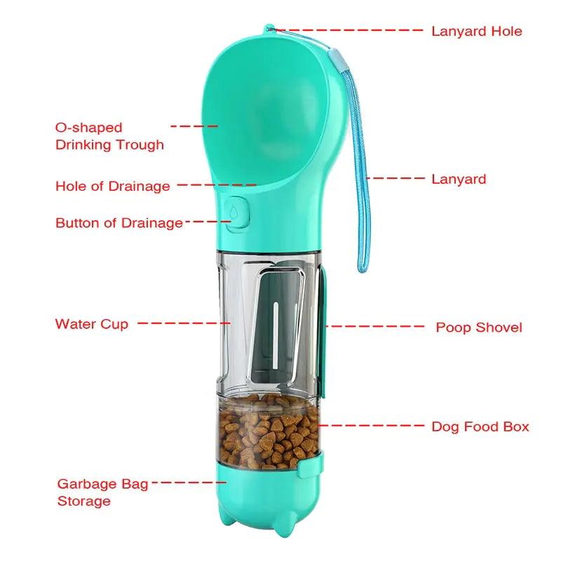 Multifunction Water Food Pet Bottle - Onemart