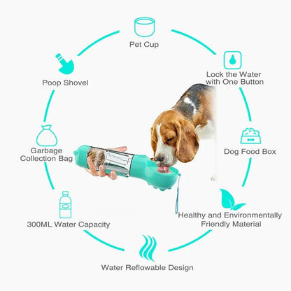 Multifunction Water Food Pet Bottle - Onemart
