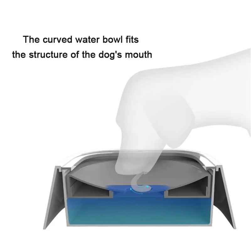 Pet Dog Cat Bowl Floating Bowl Water Drinker - Onemart