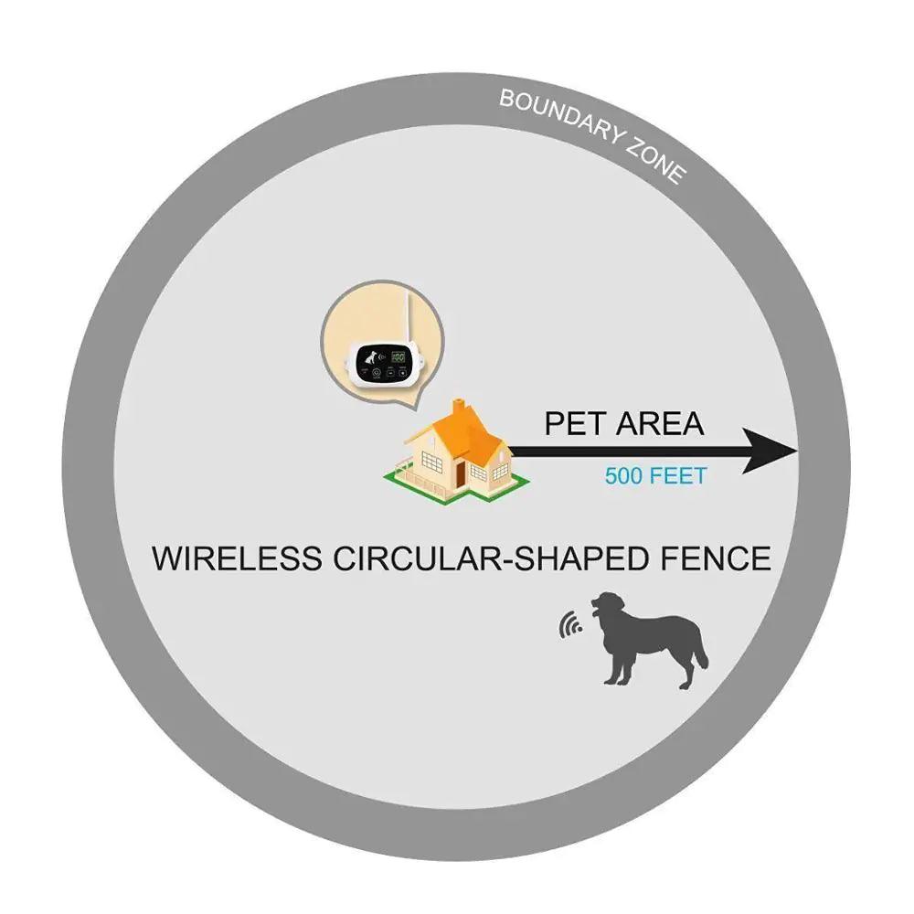 Pet Fence Shock Collar - Onemart