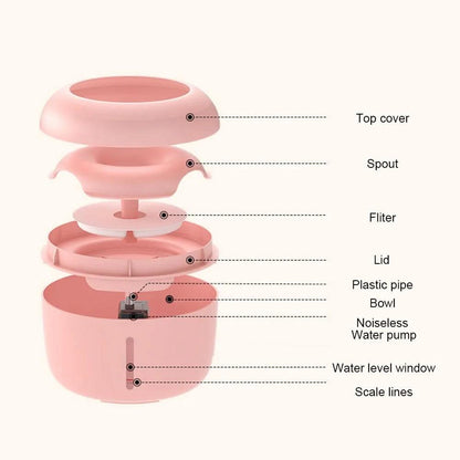 Portable Pet Dispenser Feeder Bowl - Onemart